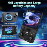 R36MAX Game Console